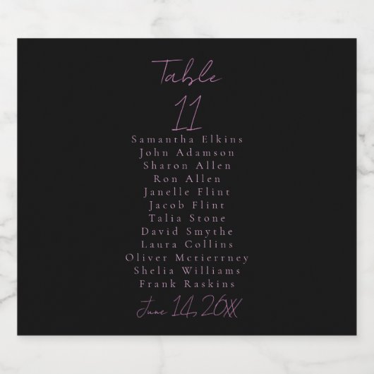 Schwarz-Rosa-Tischnummer Schaumweinetikett (Einzelnes Label)