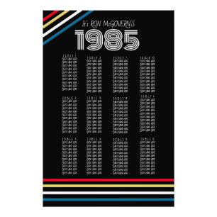 Schwarz und Primär 1985 Re-Strip-Seating-Chart Fotodruck