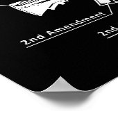 Schwarz-Weiß-AR-15-Teile-Identifizierungspaket Poster (Ecke)