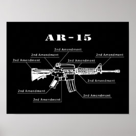 Schwarz-Weiß-AR-15-Teile-Identifizierungspaket Poster