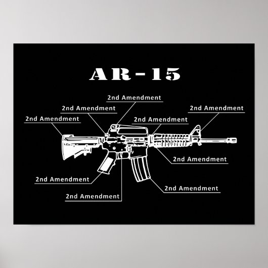 Schwarz-Weiß-AR-15-Teile-Identifizierungspaket Poster (Vorne)
