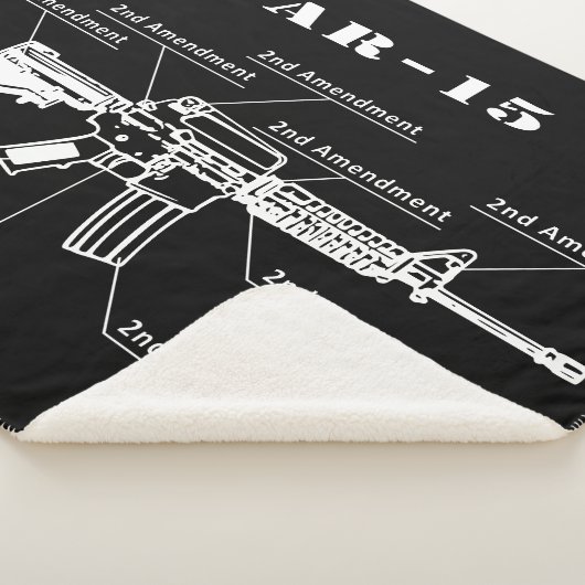 Schwarz-Weiß-AR-15-Teile-Kennzeichnung  Sherpadecke (3/4)