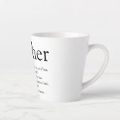 Schwarz-Weiß-Definition Milchtasse (Rechts)