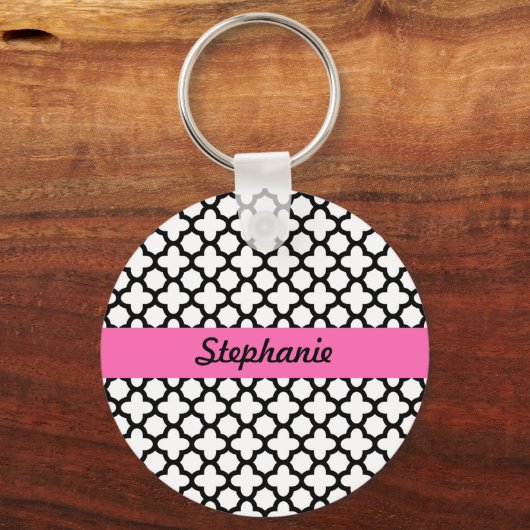 Schwarz-Weiß-Folie Schlüsselanhänger (Vorderseite)