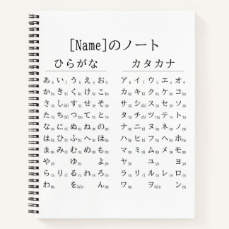 Schwarz-weiß-Hiragana- und Katakana-Japanisch 名前ノー Notizblock