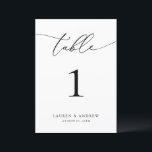 Schwarz-Weiß-Hochzeitsveranstaltung - Tischnummer<br><div class="desc">(**BITTE BEACHTEN SIE: Um zu bestellen,  passen Sie einfach Ihre Tischnummer (und Name/Datum) an und fügen Sie jede Nummer einzeln in Ihren Warenkorb ein. Dann Karo raus,  sobald du fertig bist.) Schön,  elegant,  modern und minimalistisch,  Tischnummer-Karte. Vollständig anpassbar mit Ihren Namen (oder Ereignisname) und Datum.</div>