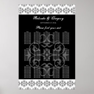 Schwarz-Weiß-Kalligrafie-Hochzeitskizze Poster