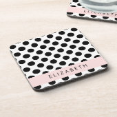 Schwarz-Weiß-Polka-Punkte, Dotter, Ihr Name Getränkeuntersetzer (Linke Seite)