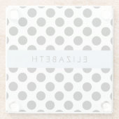 Schwarz-Weiß-Polka-Punkte, Dotter, Ihr Name Glasuntersetzer (Rückseite)