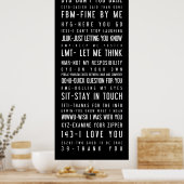 Schwarz-Weiß-Poster mit Internetslang Poster (Küche)