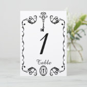 Schwarz-Weiß-Schlüssel-Hochzeitsstimmung in der Ti Einladung (Stehend Vorderseite)