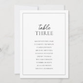 Schwarz-Weiß-Seekarte - Moderne Grenze Einladung (Vorderseite)