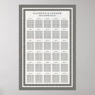 Schwarz-Weiß-Seigaiha-Seekarte Poster