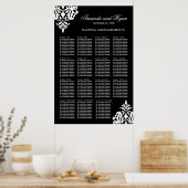 Schwarz-Weiß-Sitzplakat Poster (Küche)