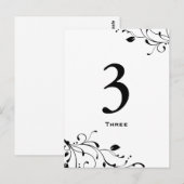 Schwarz-Weiß-Tischnummer Postkarte (Vorne/Hinten)