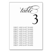 Schwarz-Weiß-Tischnummer Tischnummer (Vorderseite)