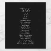 Schwarz-Weiß-Tischnummer Weinetikett (Einzelnes Label)