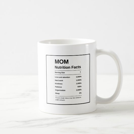 Schwarz-Weiß-Trendy-Foto Mama Ernährung Fakten Kaffeetasse (Rechts)