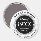 Schwarz, Weiß und Silber, Wiedersehen-Magnete der  Magnet (Vorderseite/Rückseite)