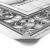 Schwarz-Weiß-Weltkarte (1864) Poster (Ecke)