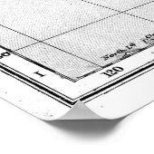 Schwarz-Weiß-Weltkarte (1892) Poster (Ecke)