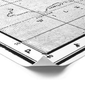 Schwarz-Weiß-Weltkarte (1901) Poster (Ecke)