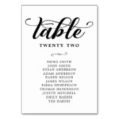 Schwarz-Weiß-Wetterkarte Tischnummer (Rückseite)