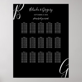 Schwarz-weiße Mongramm-Anfangsstichkarte Poster