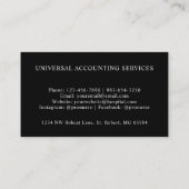 Schwarz-weiße Polka Dot Monogram aus benutzerdefin Visitenkarte (Rückseite)