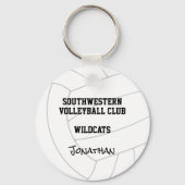 Schwarz-weiße Volleyballfarben Schlüsselanhänger (Rückseite)