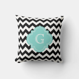 Schwarz-weißes Zickzack Zig-Zag-Monogramm Kissen