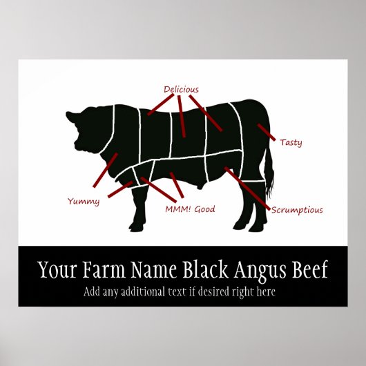 Schwarzangus-Rindenfarm Funny Butcher Cups Poster (Vorne)