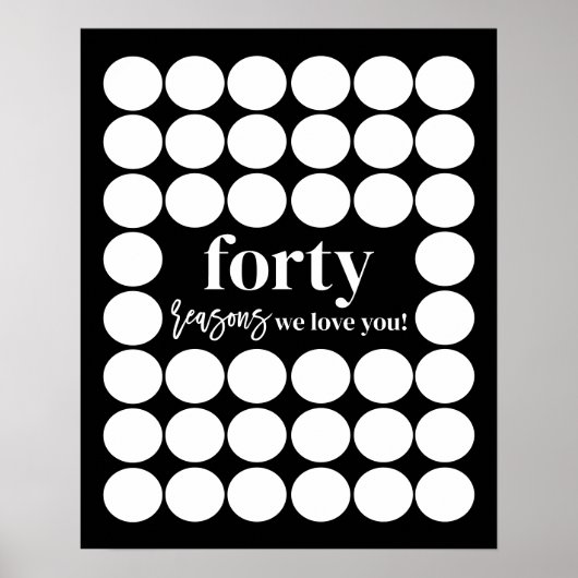 Schwarze 40 Gründe, aus denen wir Sie zum Geburtst Poster (Vorne)
