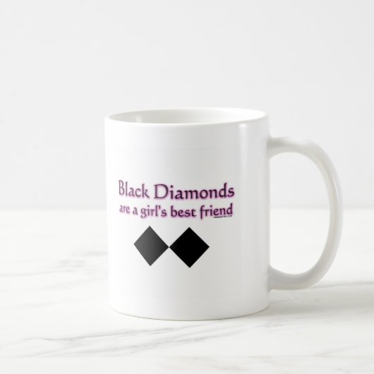 Schwarze Diamanten sind ein bester Freund der Kaffeetasse (Rechts)