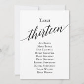 Schwarze, elegante Script-Tischnummer 13 Seating C Einladung (Rückseite)