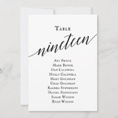 Schwarze, elegante Script-Tischnummer 19 Sitzungst Einladung (Vorderseite)