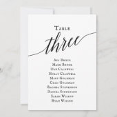 Schwarze, elegante Script-Tischnummer 3 Sitzungsta Einladung (Rückseite)