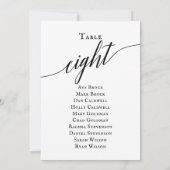 Schwarze, elegante Script-Tischnummer 8 Sitzungsta Einladung (Rückseite)