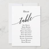 Schwarze, elegante Skriptkopftabelle Einladung (Vorderseite)