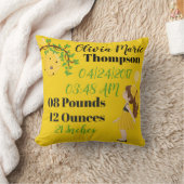 Schwarze gelbe kissen (Decke)