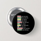 Schwarze Geschichte Button (Vorne & Hinten)