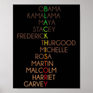 Schwarze Geschichte Monat Afrikanische Amerikaner Poster