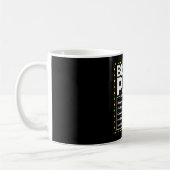 Schwarze Geschichte Pap rition Fakten Junenth King Kaffeetasse (Links)