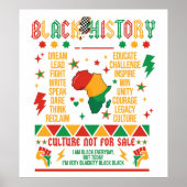 Schwarze Geschichte Poster (Vorne)