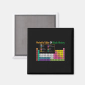 Schwarze Geschichte - schwarze Geschichte Magnet (Vorderseite/Rückseite)