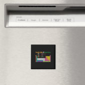 Schwarze Geschichte - schwarze Geschichte Magnet (In Situ (Geschirrspüler))
