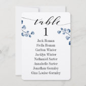 Schwarze kalligraphische Greenery Seating Chart Ca Einladung (Rückseite)