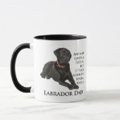 Schwarze Labrador-Vater-Tasse Tasse (Links)