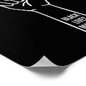 Schwarze Leben Materie, weibliches Poster (Ecke)