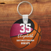 Schwarze Mannschaftsgeist-Girls Basketball Schlüsselanhänger (Rückseite)